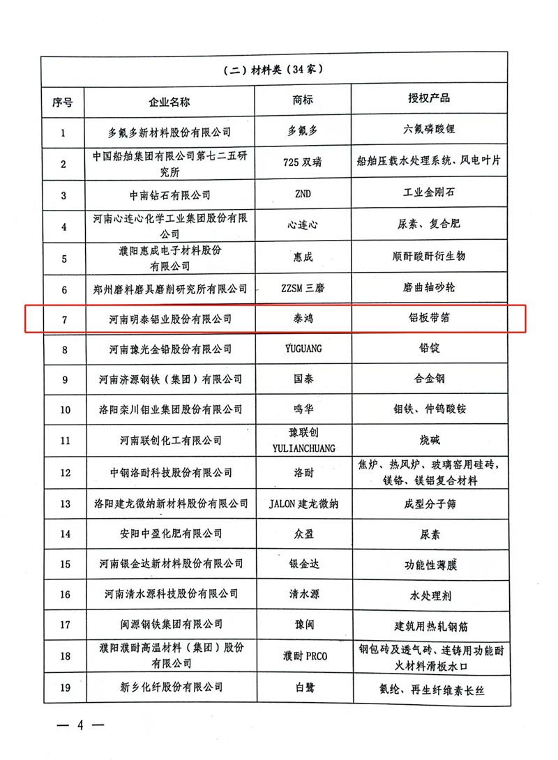 匠心坚守，载誉而归！明泰铝业荣获“美豫名品”称号